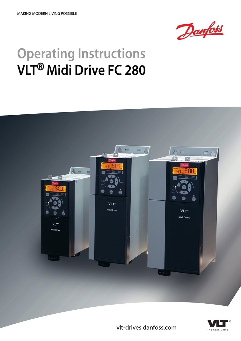 Danfoss VLT Midi Drive FC 280 User manual