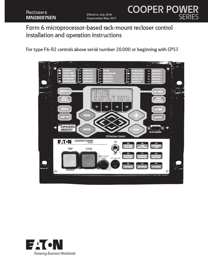 Eaton COOPER POWER SERIES User manual