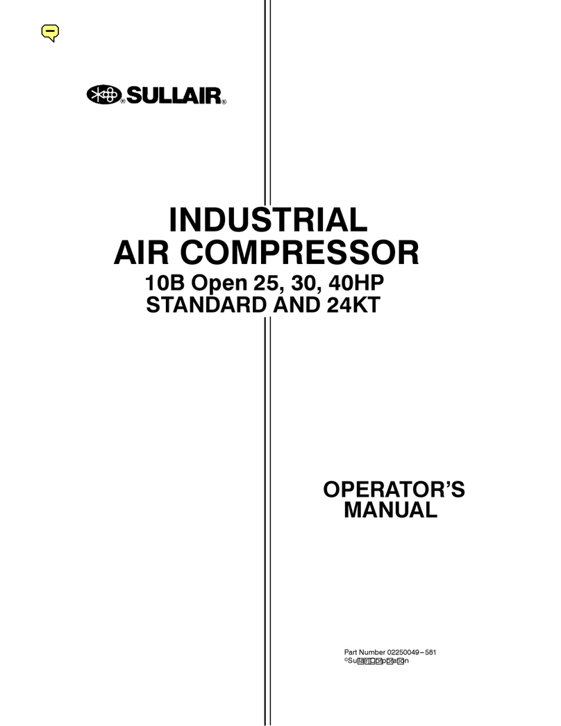 Sullair 10B Series User manual