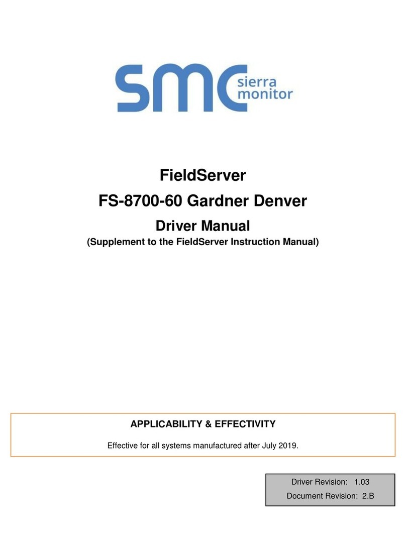 SMC Networks FieldServer FS-8700-60 Gardner Denver Driver manual