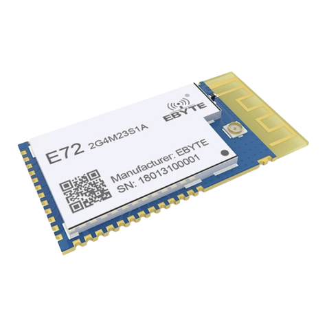 Ebyte E72-2G4M23S1A User manual