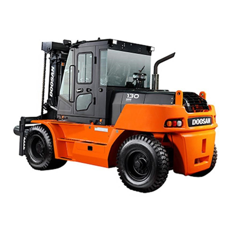 Doosan D110S-5 with OCDB Quick start guide
