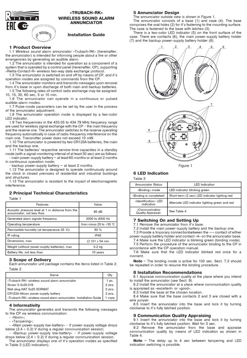 Rielta Trubach-RK installation guide