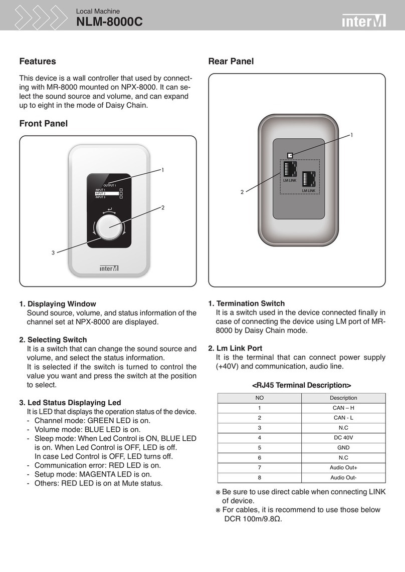 Inter-m NLM-8000C manual