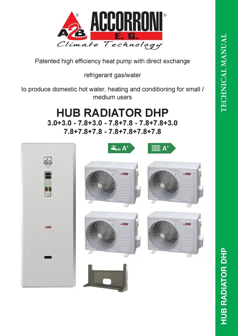 a2b ACCORRONI HUB RADIATOR DHP 3.0 + 3.0 Technical manual