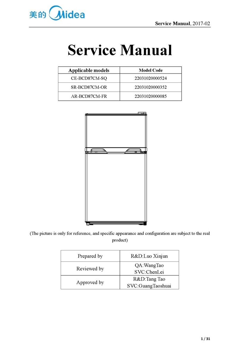 Midea CE-BCD87CM-SQ User manual