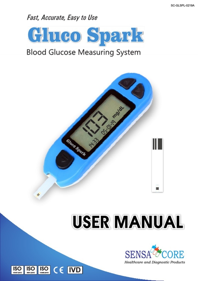 Sensa Core Gluco Spark user manual