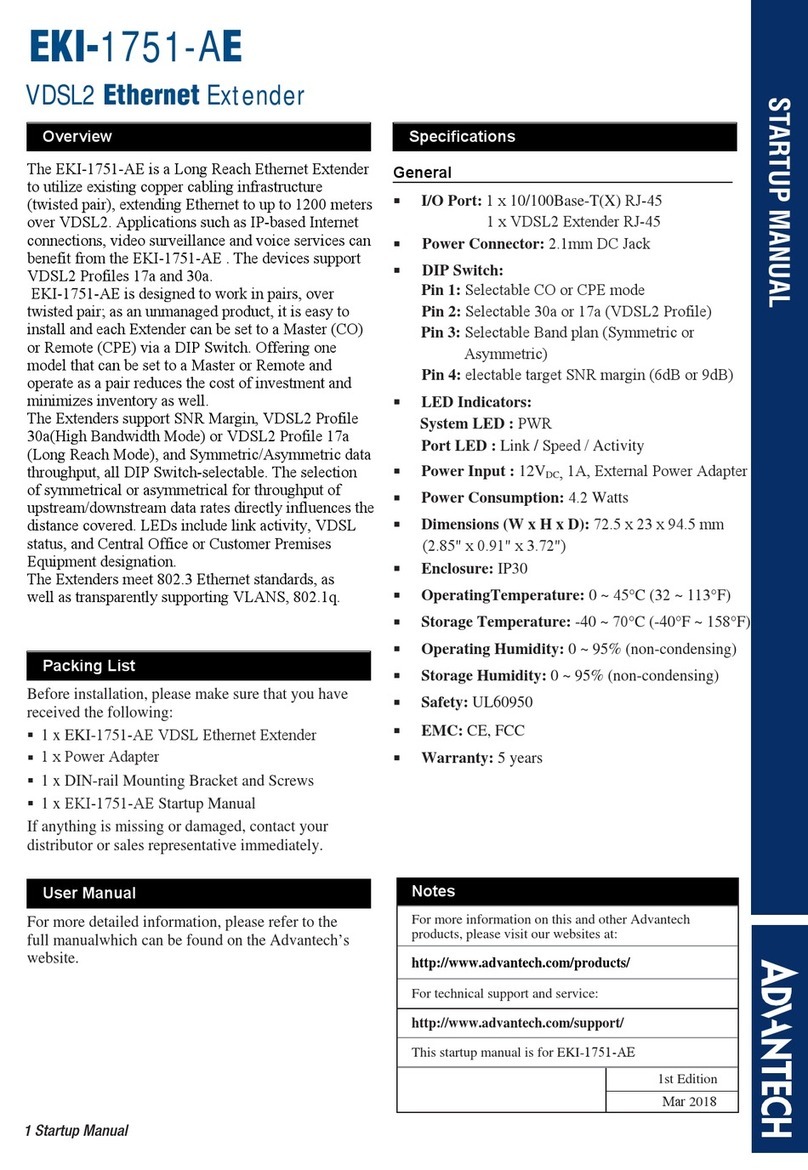 Advantech EKI-1751-AE Startup manual Advantech EKI-1751-AE Startup manual