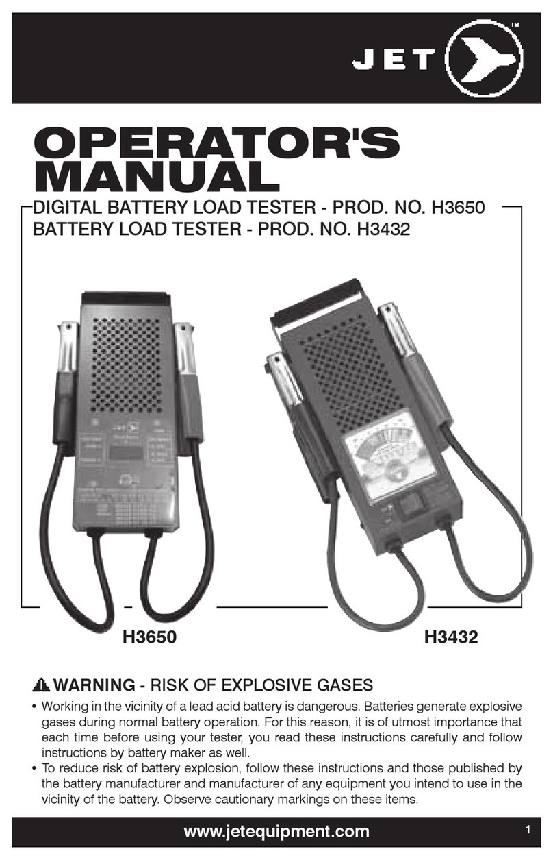 Jet H3650 Operator's manual