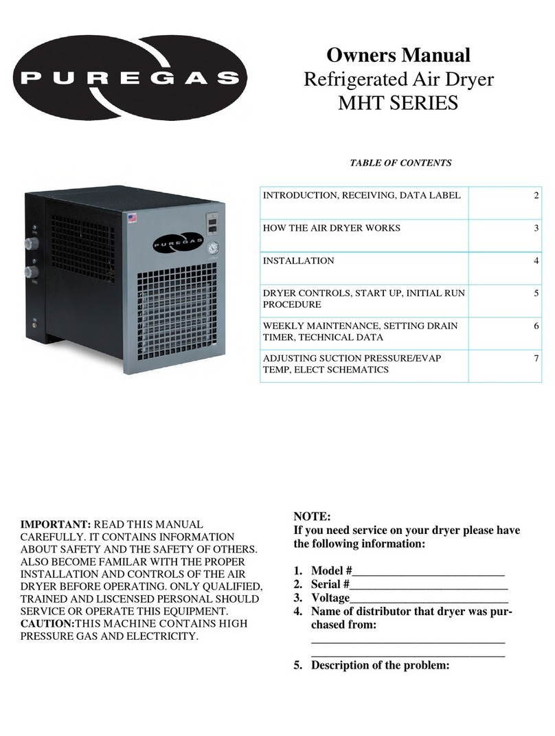 Puregas MHT Series owner's manual Puregas MHT Series owner's manual