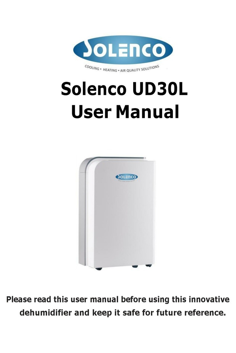 Solenco UD30L user manual