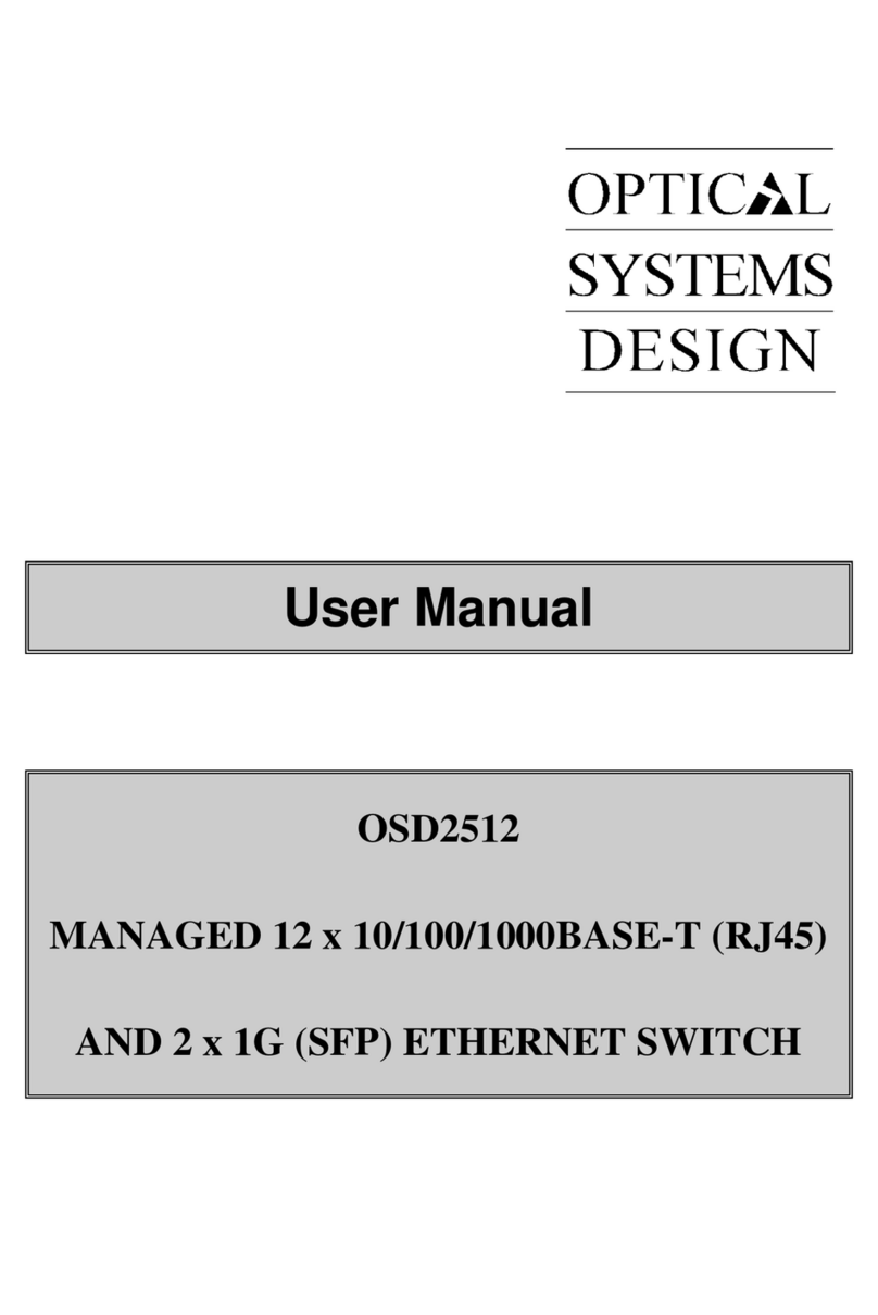 Optical Systems Design OSD2512 User manual