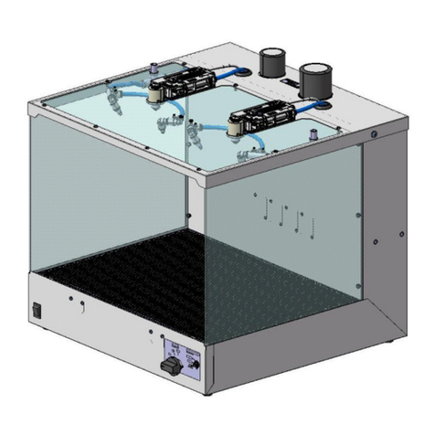 SMC Networks ZVB Series User manual