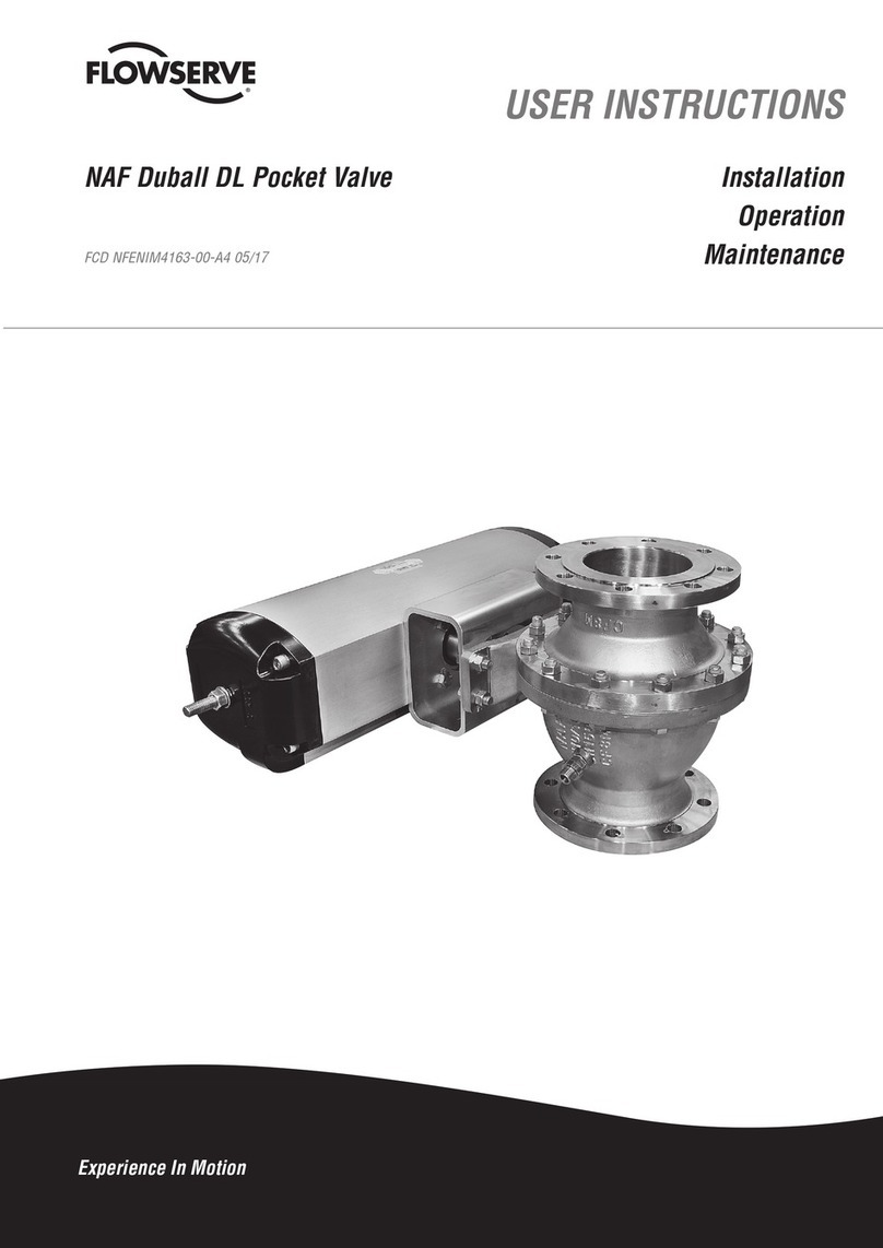 Flowserve NAF Duball DL User manual