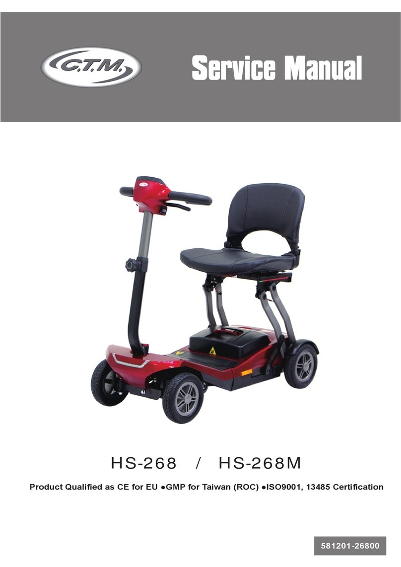 CTM HS-268M Service manual