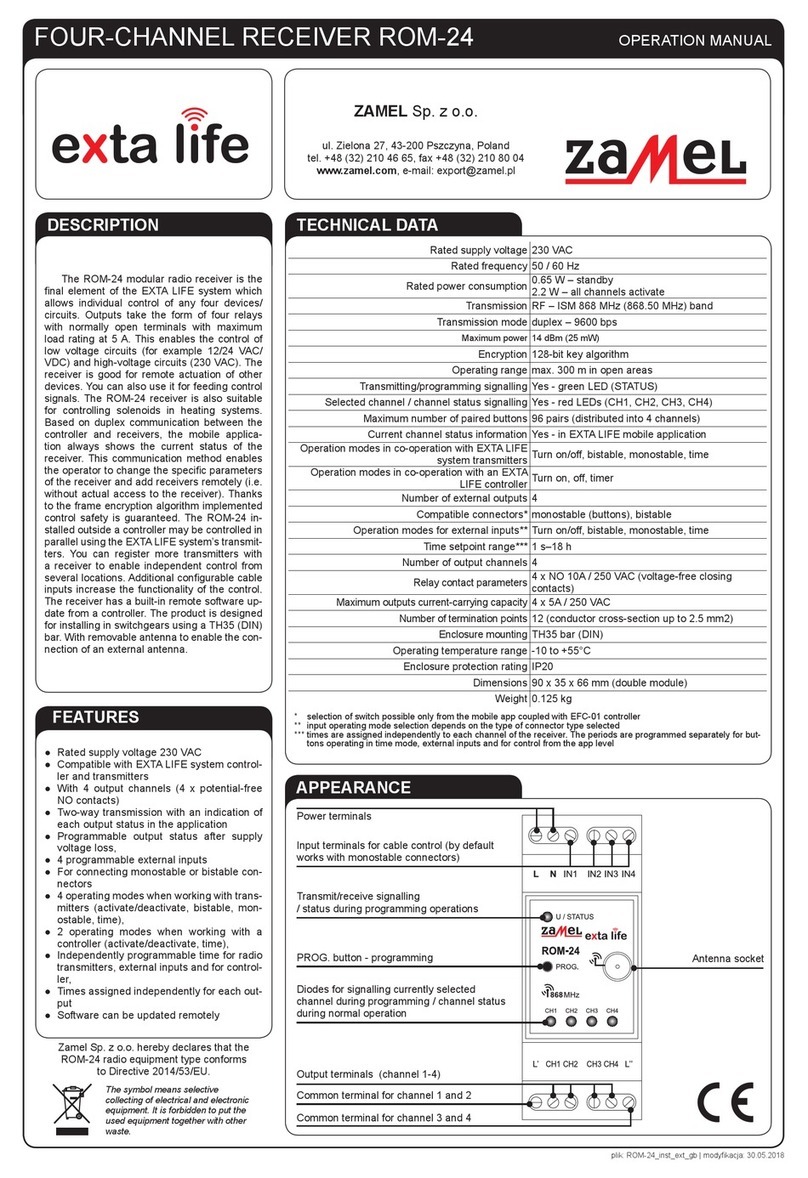 Zamel ROM-24 Operation manual