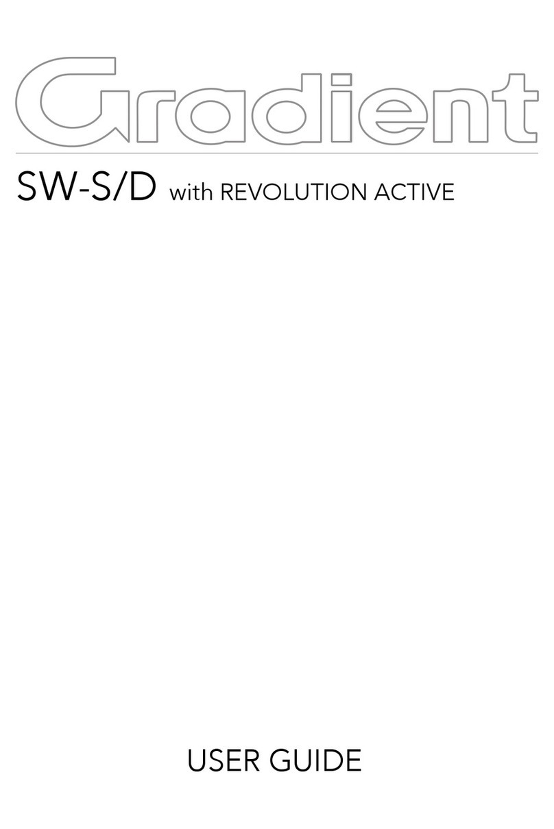 Gradient SW-S User manual