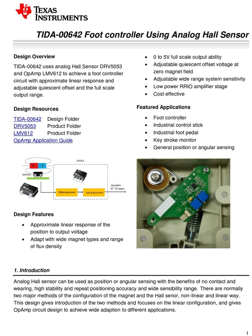 Texas Instruments TIDA-00642 manual