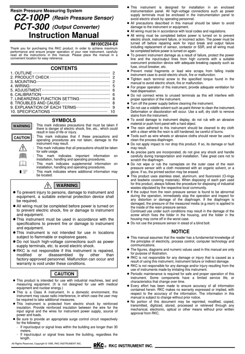 RKC INSTRUMENT CZ-100P User manual
