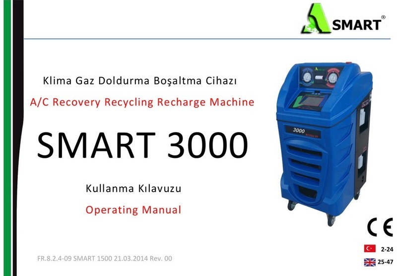 SMART 3000 operating manual