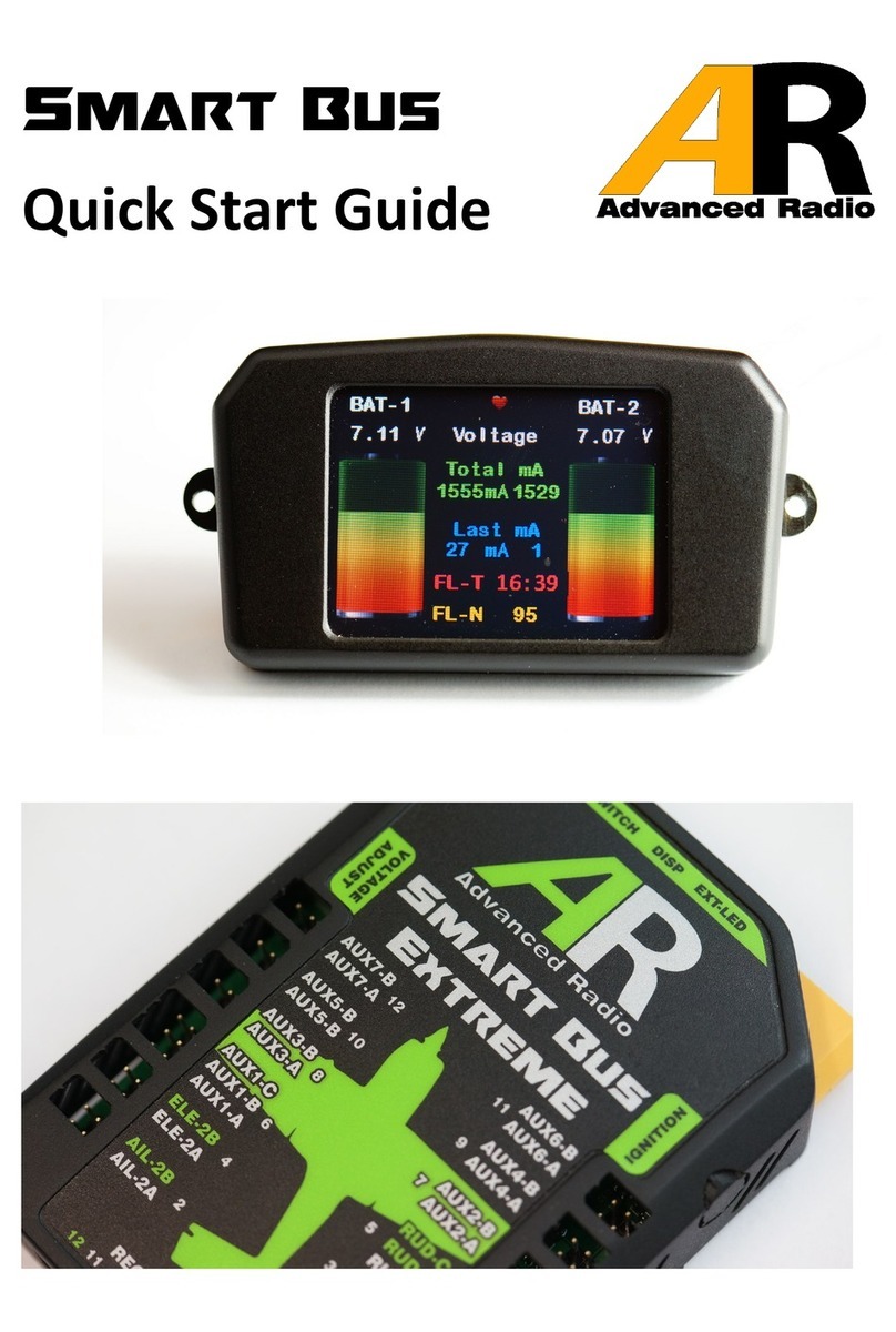 Advanced Radio Smart Bus quick start guide