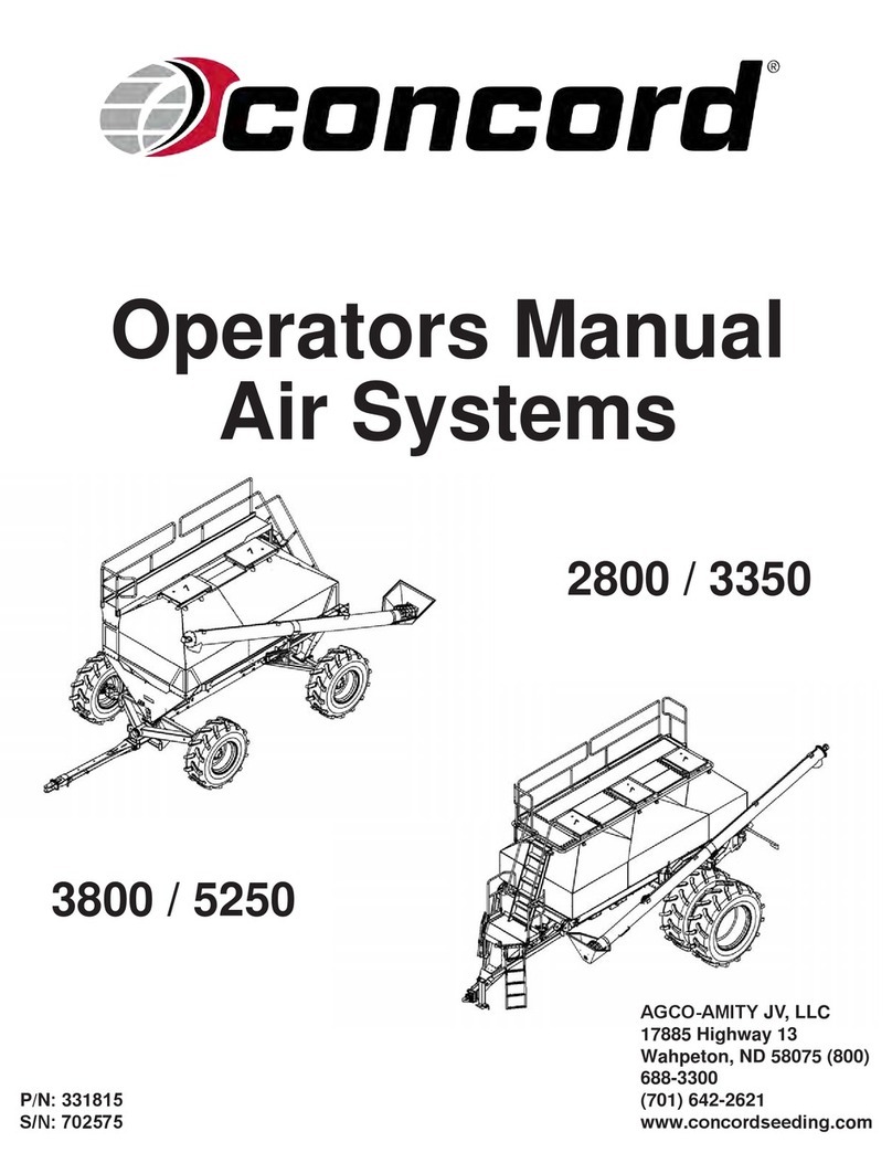 CONCORD 2800 Operator's manual