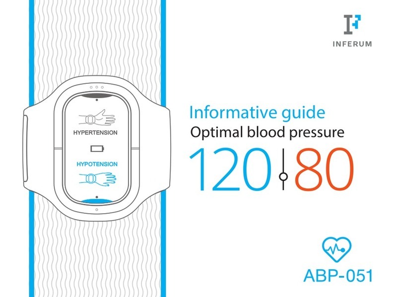 INFERUM ABP-051 Informative guide