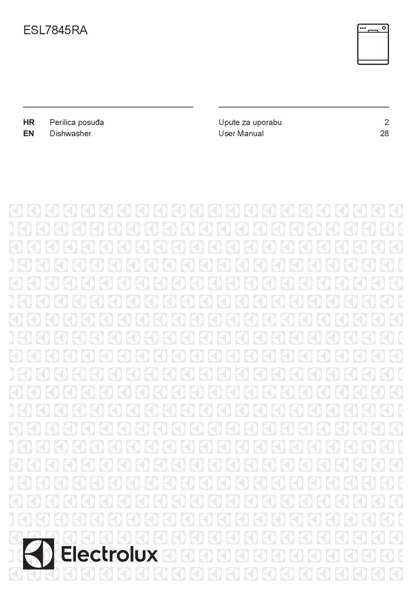 Electrolux ESL7845RA User manual