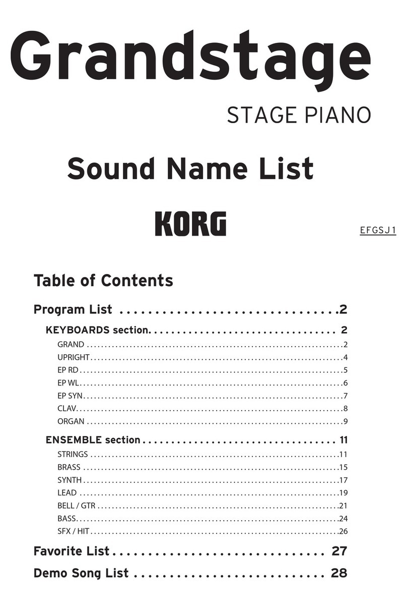 Korg Grandstage Series User manual