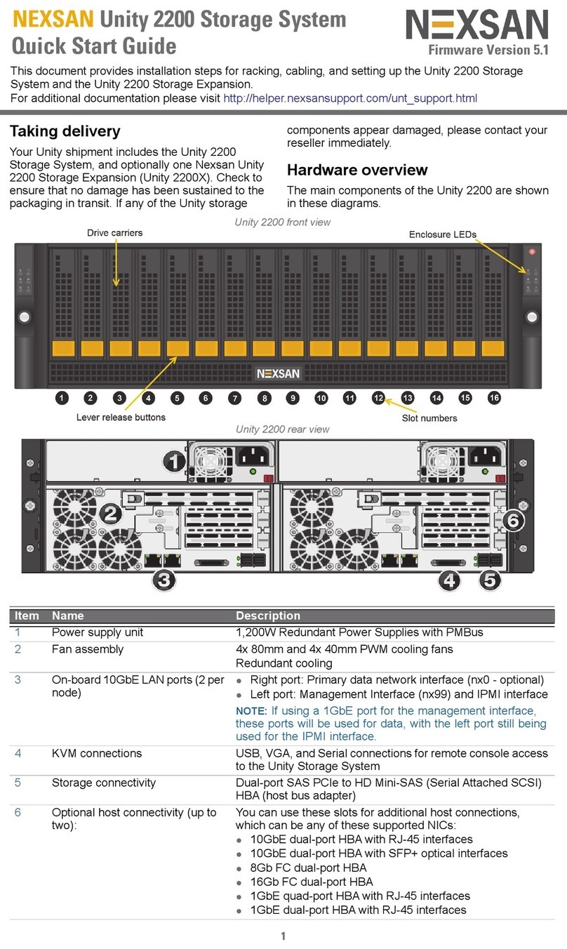 Nexsan Unity 2200 User manual