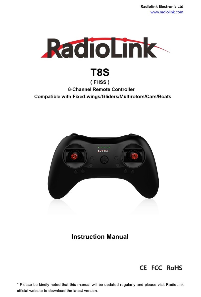 RadioLink T8S User manual RadioLink T8S User manual