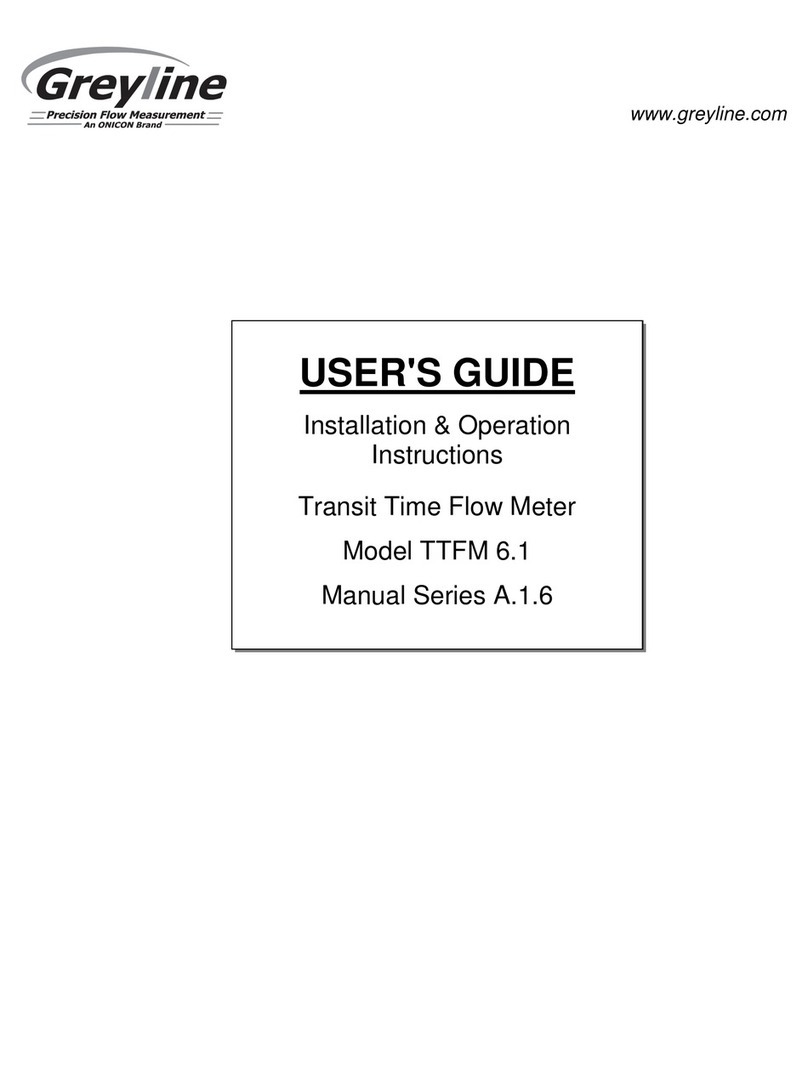 Greyline TTFM 6.1 user guide
