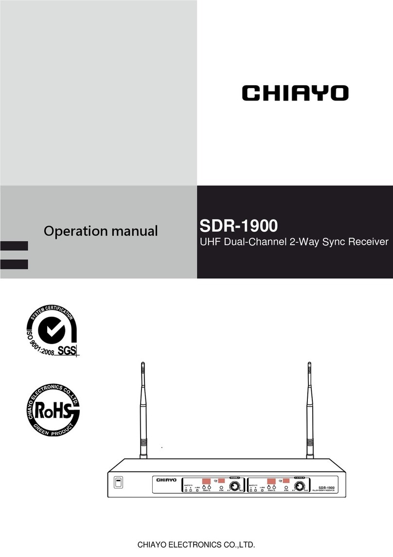 Chiayo SDR-1900 Operation manual
