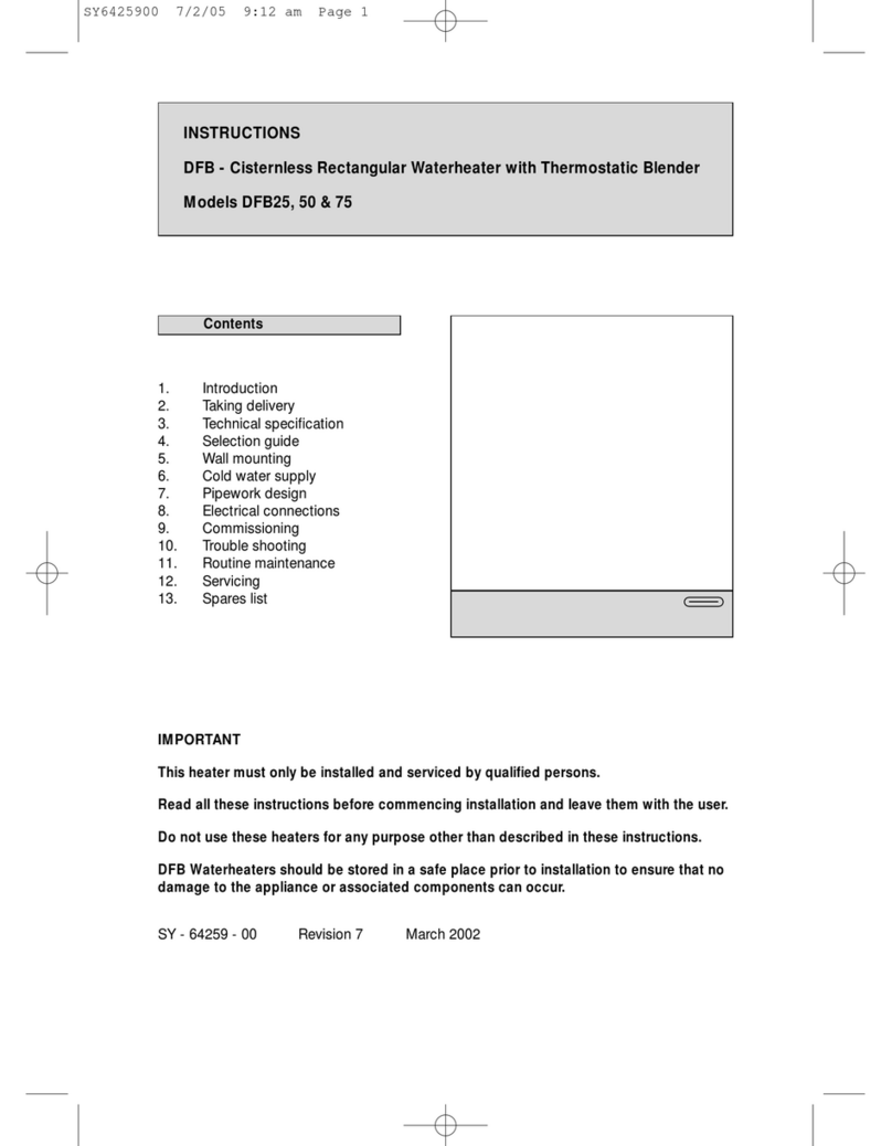 Santon DFB 25 instructions