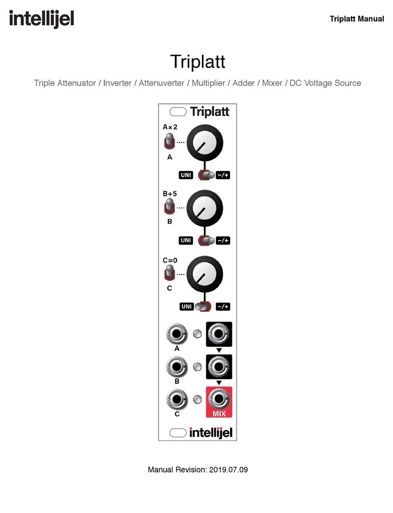 Intellijel Triplatt User manual