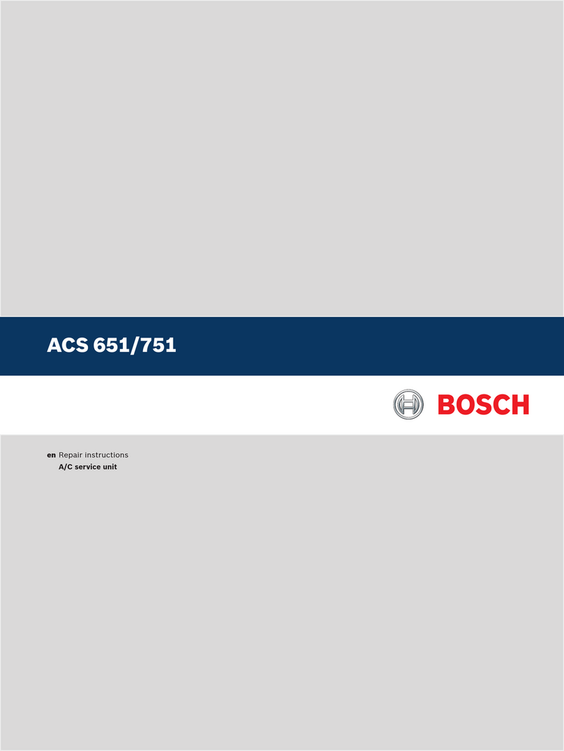 Bosch ACS 751 Setup guide Bosch ACS 751 Setup guide