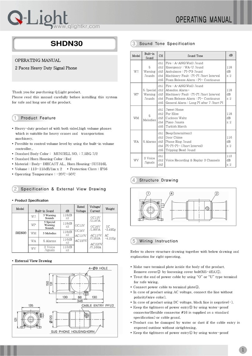 Qlight SHDN30 operating manual
