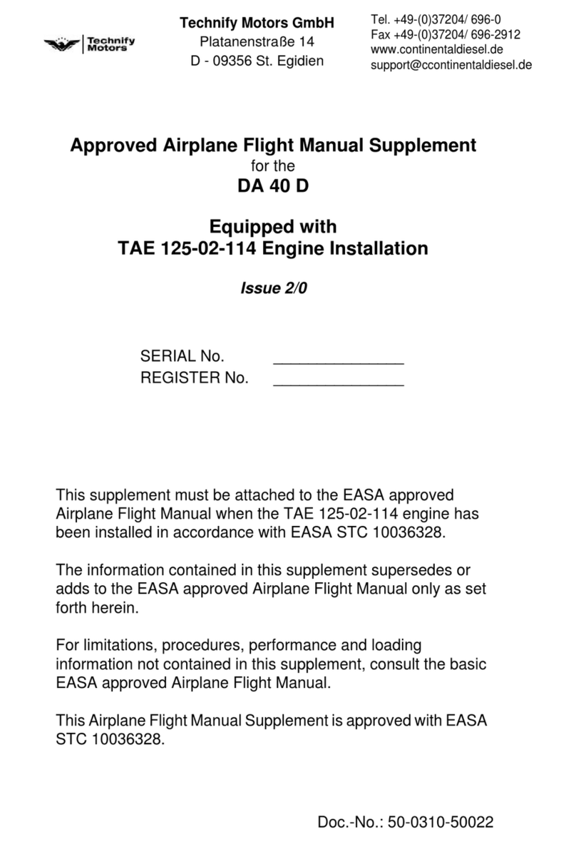 Technify Motors TAE 125-02-114 Configuration guide