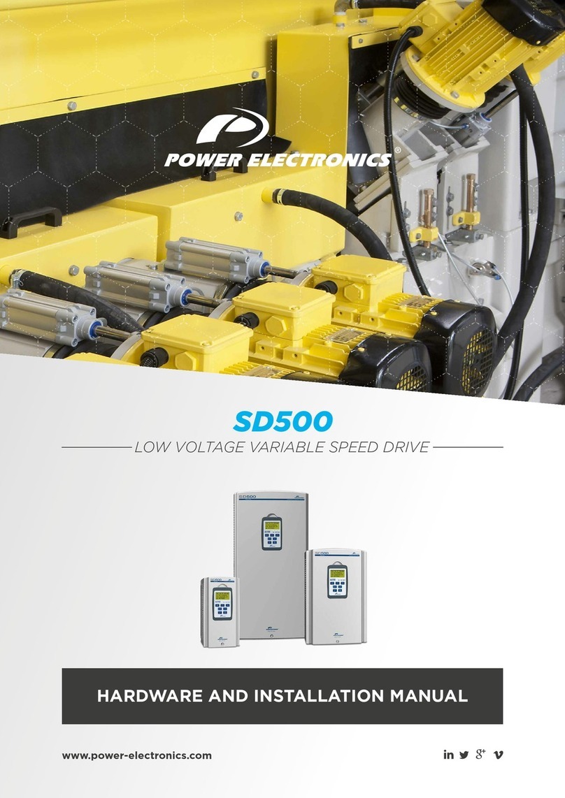 Power Electronics SD 500 Series User manual