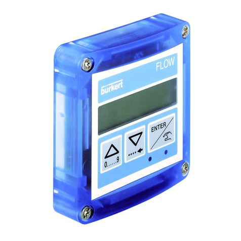 Burkert 8025 Series quick start