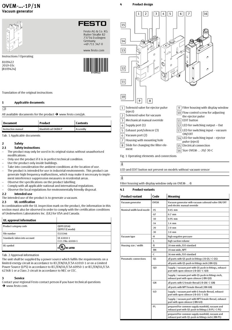 Festo OVEM-...-1P Series Instructions and Operating