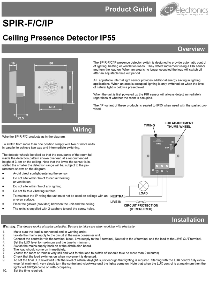 C.P. Electronics SPIR-F/C/IP User manual