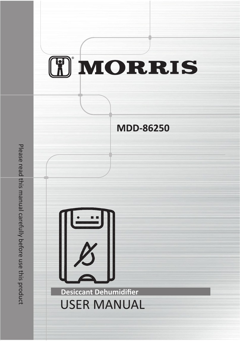 Morris MDD-86250 user manual