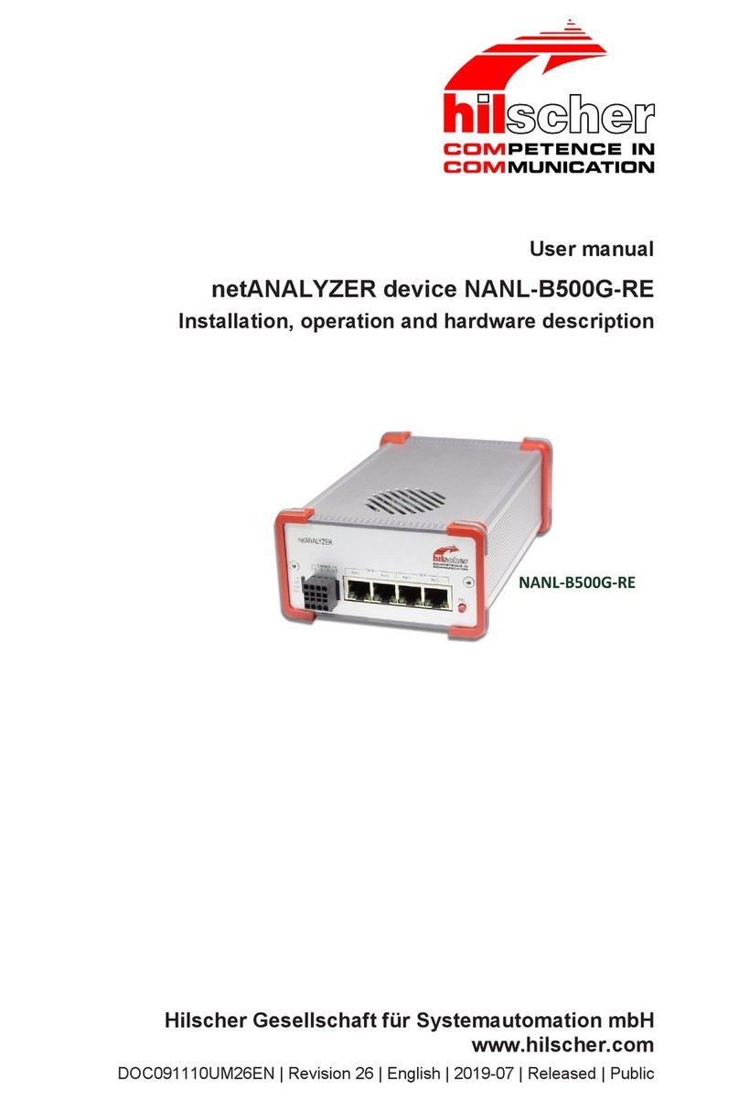 hilscher NANL-B500G-RE User manual
