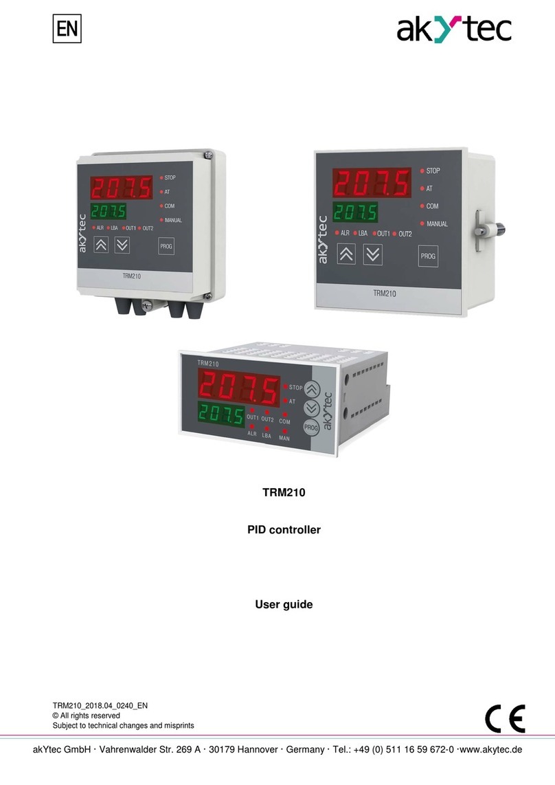 Akytec TRM210 user guide