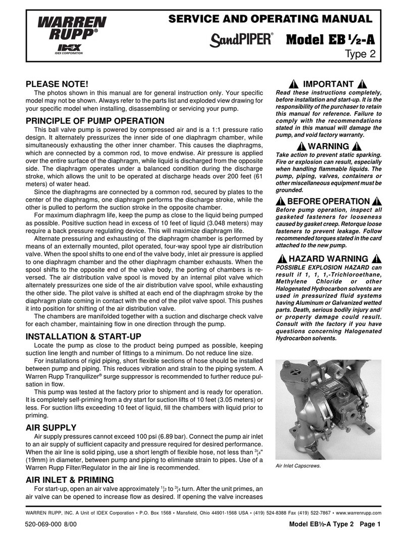 Idex WARREN RUPP SandPIPER EB1/2-A User manual