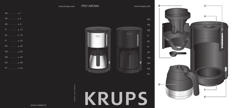 Krups PRO AROMA Series User manual