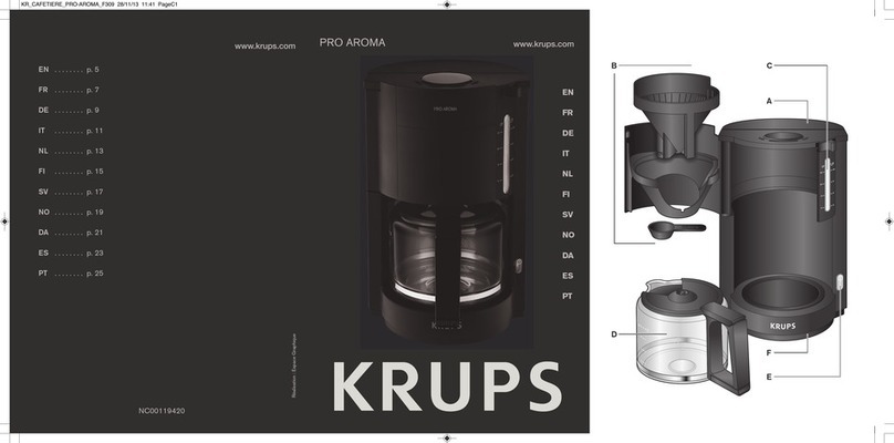 Krups PROAROMA F309 Series User manual