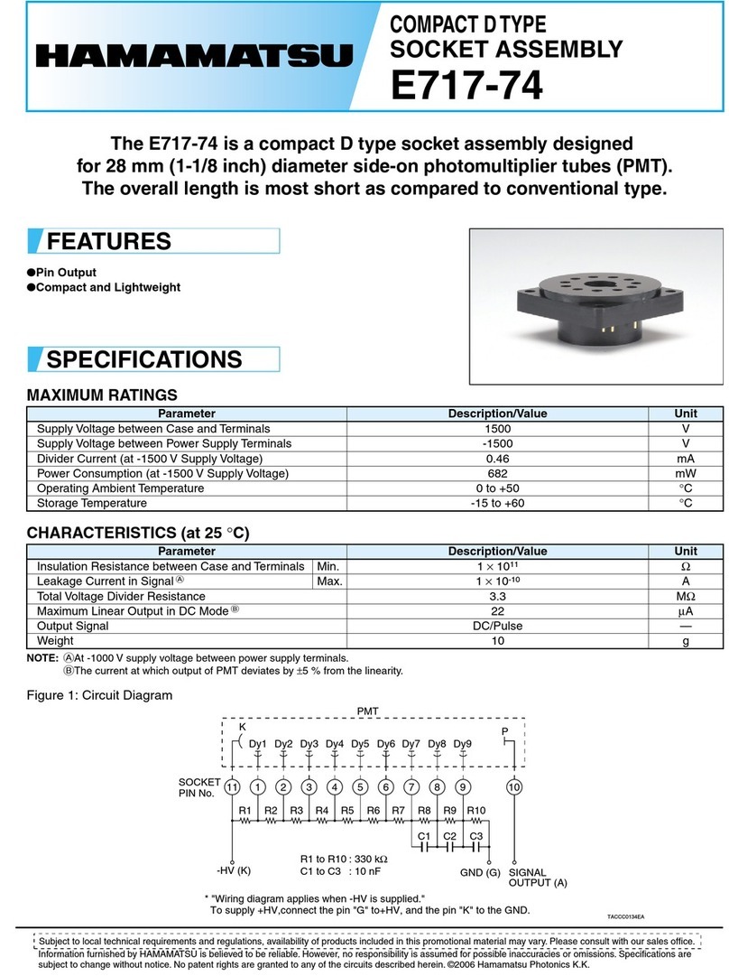 Hamamatsu Photonics E717-74 quick start guide