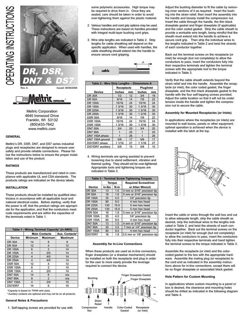 Meltric DR Series User manual Meltric DR Series User manual